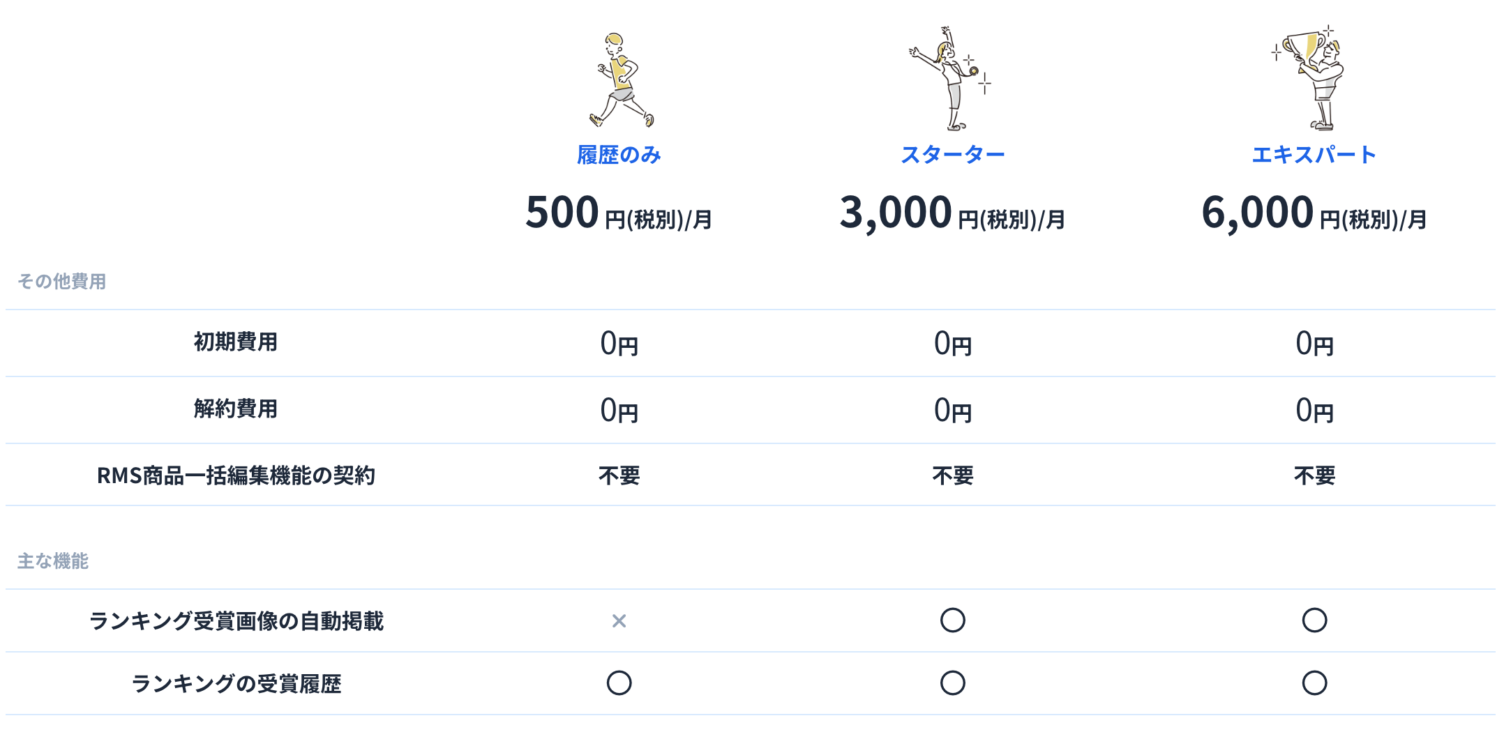 スクリーンショット 2024-04-03 19.31.10.png