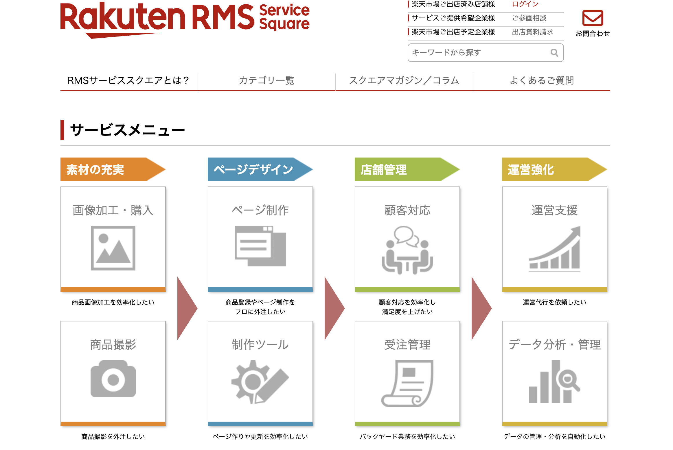 RMSサービススクエア.png