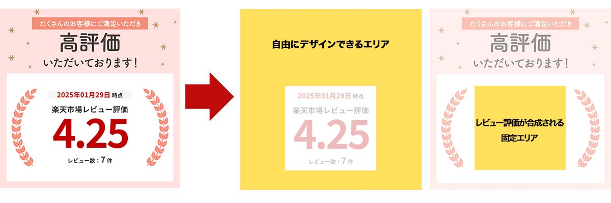 テンプレートの構成_レビューclip.jpg