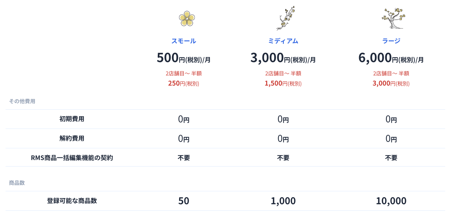 スクリーンショット 2025-12-05 15.18.11.png